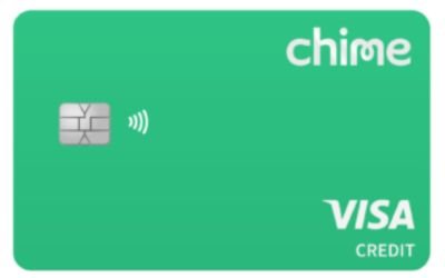 tarjeta de credito facil de conseguir
